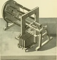 An illustration from Dynamo-electricity: its generation, application, transmission, storage and measurement (1884)