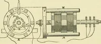 An illustration from Dynamo-electricity: its generation, application, transmission, storage and measurement (1884)