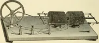 An illustration from Dynamo-electricity: its generation, application, transmission, storage and measurement (1884)