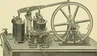 An illustration from Dynamo-electricity: its generation, application, transmission, storage and measurement (1884)