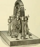 An illustration from Dynamo-electricity: its generation, application, transmission, storage and measurement (1884)