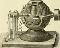 An illustration from Dynamo-electricity: its generation, application, transmission, storage and measurement (1884)