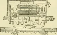 An illustration from Dynamo-electricity: its generation, application, transmission, storage and measurement (1884)