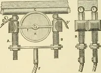 An illustration from Dynamo-electricity: its generation, application, transmission, storage and measurement (1884)