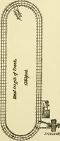 An illustration from Dynamo-electricity: its generation, application, transmission, storage and measurement (1884)