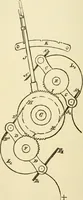 An illustration from Dynamo-electricity: its generation, application, transmission, storage and measurement (1884)
