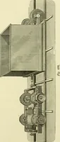 An illustration from Dynamo-electricity: its generation, application, transmission, storage and measurement (1884)