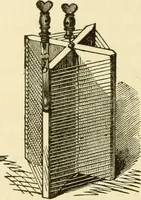 An illustration from Dynamo-electricity: its generation, application, transmission, storage and measurement (1884)