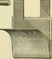 An illustration from Dynamo-electricity: its generation, application, transmission, storage and measurement (1884)