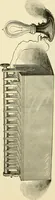 An illustration from Dynamo-electricity: its generation, application, transmission, storage and measurement (1884)