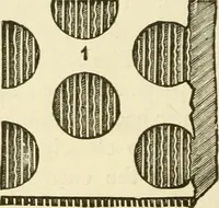 An illustration from Dynamo-electricity: its generation, application, transmission, storage and measurement (1884)