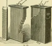 An illustration from Dynamo-electricity: its generation, application, transmission, storage and measurement (1884)