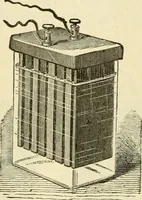 An illustration from Dynamo-electricity: its generation, application, transmission, storage and measurement (1884)