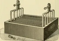An illustration from Dynamo-electricity: its generation, application, transmission, storage and measurement (1884)
