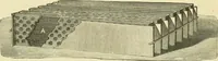 An illustration from Dynamo-electricity: its generation, application, transmission, storage and measurement (1884)