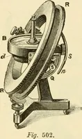 Picture 423 of 456 from Dynamo-electricity: its generation, application, transmission, storage and measurement (1884), leaf 815