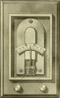 An illustration from Dynamo-electricity: its generation, application, transmission, storage and measurement (1884)