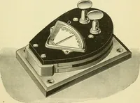 An illustration from Dynamo-electricity: its generation, application, transmission, storage and measurement (1884)