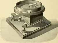 An illustration from Dynamo-electricity: its generation, application, transmission, storage and measurement (1884)