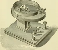 An illustration from Dynamo-electricity: its generation, application, transmission, storage and measurement (1884)