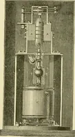An illustration from Dynamo-electricity: its generation, application, transmission, storage and measurement (1884)