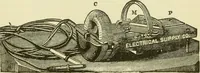 Picture 435 of 456 from Dynamo-electricity: its generation, application, transmission, storage and measurement (1884), leaf 832