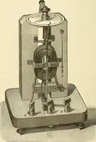 An illustration from Dynamo-electricity: its generation, application, transmission, storage and measurement (1884)