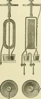 An illustration from Dynamo-electricity: its generation, application, transmission, storage and measurement (1884)