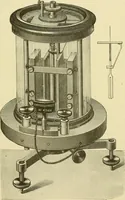 An illustration from Dynamo-electricity: its generation, application, transmission, storage and measurement (1884)