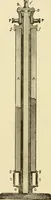 An illustration from Dynamo-electricity: its generation, application, transmission, storage and measurement (1884)