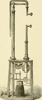 An illustration from Dynamo-electricity: its generation, application, transmission, storage and measurement (1884)