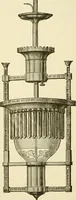 An illustration from Dynamo-electricity: its generation, application, transmission, storage and measurement (1884)