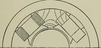 An illustration from Dynamo electric machinery; its design, construction, and operation; direct-current machines (1915)