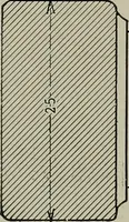 An illustration from Dynamo electric machinery; its design, construction, and operation; direct-current machines (1915)