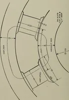 An illustration from Dynamo electric machinery; its design, construction, and operation; direct-current machines (1915)