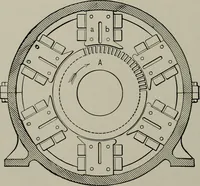 An illustration from Dynamo electric machinery; its design, construction, and operation; direct-current machines (1915)