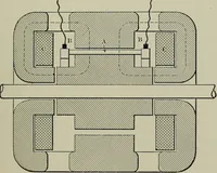 An illustration from Dynamo electric machinery; its design, construction, and operation; direct-current machines (1915)