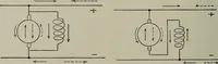 An illustration from Dynamo electric machinery; its design, construction, and operation; direct-current machines (1915)