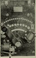 An illustration from Dynamo electric machinery; its design, construction, and operation; direct-current machines (1915)
