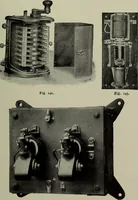 An illustration from Dynamo electric machinery; its design, construction, and operation; direct-current machines (1915)