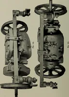 An illustration from Dynamo electric machinery; its design, construction, and operation; direct-current machines (1915)