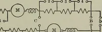 An illustration from Dynamo electric machinery; its design, construction, and operation; direct-current machines (1915)