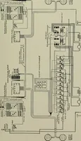 An illustration from Dynamo electric machinery; its design, construction, and operation; direct-current machines (1915)