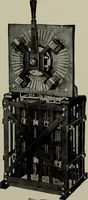 An illustration from Dynamo electric machinery; its design, construction, and operation; direct-current machines (1915)