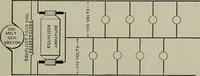Picture 122 of 143 from Dynamo electric machinery; its design, construction, and operation; direct-current machines (1915), leaf 281