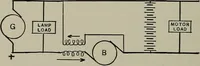 An illustration from Dynamo electric machinery; its design, construction, and operation; direct-current machines (1915)