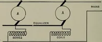 An illustration from Dynamo electric machinery; its design, construction, and operation; direct-current machines (1915)