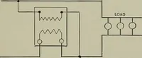 An illustration from Dynamo electric machinery; its design, construction, and operation; direct-current machines (1915)