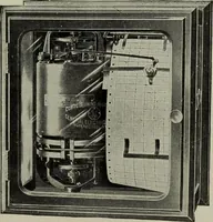 An illustration from Dynamo electric machinery; its design, construction, and operation; direct-current machines (1915)
