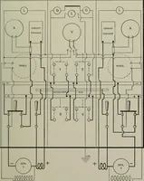 An illustration from Dynamo electric machinery; its design, construction, and operation; direct-current machines (1915)